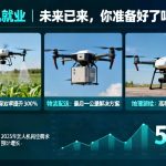 无人机就业|未来已来，你准备好了吗？