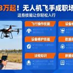 月薪3万起！无人机飞手成职场新宠，这些技能让你轻松入行