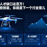 无人机人才缺口达百万！掌握这些技能，你就是下一个行业宠儿