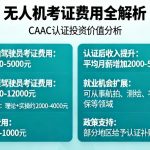 无人机考证费用全解析|CAAC认证到底值不值得投资？