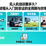 无人机培训要多久？一文读懂从入门到拿证的全周期与效率攻略