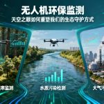 无人机环保监测|天空之眼如何重塑我们的生态守护方式
