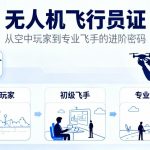 无人机飞行员证|从空中玩家到专业飞手的进阶密码