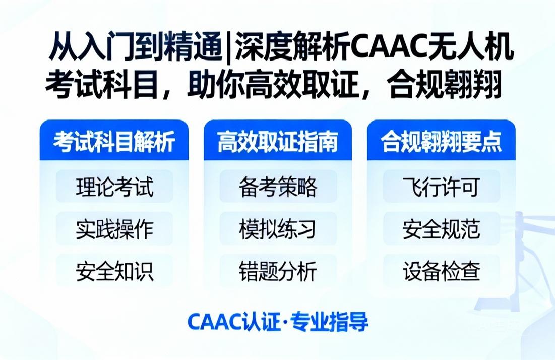 从入门到精通|深度解析CAAC无人机考试科目，助你高效取证，合规翱翔