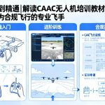 从入门到精通|解读CAAC无人机培训教材，如何成为合规飞行的专业飞手