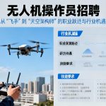 无人机操作员招聘|从“飞手”到“天空架构师”的职业跃迁与行业机遇