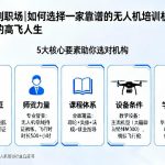 从天空到职场|如何选择一家靠谱的无人机培训机构，开启你的高飞人生