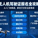 无人机驾驶证报名全攻略|从入门到精通，解锁天空职业新赛道