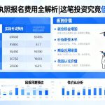 无人机执照报名费用全解析|这笔投资究竟值不值？