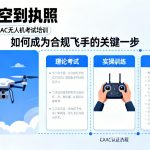 从天空到执照|深度解析CAAC无人机考试培训，如何成为合规飞手的关键一步