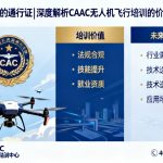 翱翔蓝天的通行证|深度解析CAAC无人机飞行培训的价值与未来
