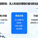 从天空到职场|解锁无人机培训课程背后的价值密码与职业新蓝海