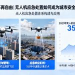 当天空不再自由|无人机应急处置如何成为城市安全的新防线