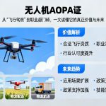 无人机AOPA证|从“飞行驾照”到职业敲门砖，一文读懂它的真正价值与未来