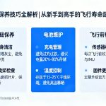 无人机保养技巧全解析|从新手到高手的飞行寿命延长指南