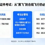 无人机证件考试|从“黑飞”到合规飞行的必由之路