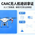 CAAC无人机培训拿证|从入门到精通，解锁天空职业新赛道