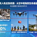 无人机应急救援|从空中视角到生命通道，科技如何重塑灾难响应新范式