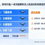 拨开迷雾，探寻价值|一份深度解析无人机培训机构排名的避坑指南