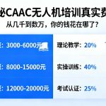 揭秘CAAC无人机培训真实费用|从几千到数万，你的钱花在哪了？
