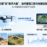 无人机勘测|从“天空之眼”到“数字大脑”，如何重塑工程与地理信息产业格局