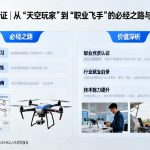 无人机考证|从“天空玩家”到“职业飞手”的必经之路与价值深析