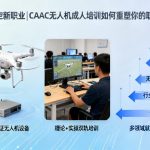 解锁天空新职业|CAAC无人机成人培训如何重塑你的职业未来