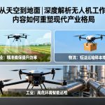 从天空到地面|深度解析无人机工作内容如何重塑现代产业格局