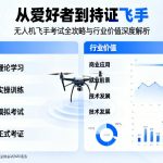 从爱好者到持证飞手|无人机飞手考试全攻略与行业价值深度解析