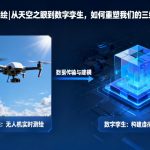 无人机测绘|从天空之眼到数字孪生，如何重塑我们的三维世界？