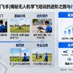 从新手到飞手|揭秘无人机学飞培训的进阶之路与行业价值