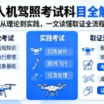 无人机驾照考试科目全解析|从理论到实践，一文读懂取证全流程