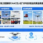 从天空到职场|深度解析CAAC无人机飞手培训就业的黄金赛道与未来蓝图