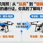 无人机驾照|从“玩具”到“饭碗”的通行证，你真的了解吗？