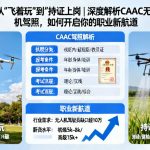 从“飞着玩”到“持证上岗”|深度解析CAAC无人机驾照，如何开启你的职业新航道
