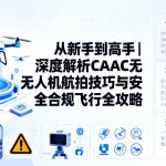从新手到高手|深度解析CAAC无人机航拍技巧与安全合规飞行全攻略