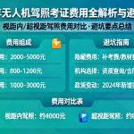 无人机驾照多少钱？2024年考证费用全解析与避坑指南
