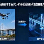 从高空巡检到数字孪生|无人机桥梁检测如何重塑基建安全新范式