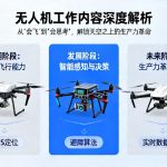 无人机工作内容深度解析|从“会飞”到“会思考”，解锁天空之上的生产力革命