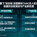 从“黑飞”到合规|深度解析CAAC无人机空中拍摄的法规演进与产业新机遇