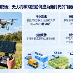 从天空到职场|无人机学习班如何成为新时代的“硬通货”技能？