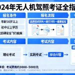 无人机驾照哪里考？2024年最全考证指南，从报名到拿证全解析