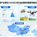 从政策引领到产业落地|CAAC无人机行业应用如何重塑中国天空经济新版图