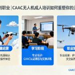 从兴趣到职业|CAAC无人机成人培训如何重塑你的天空版图