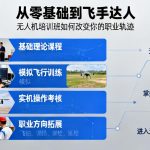 从零基础到飞手达人|无人机培训班如何改变你的职业轨迹