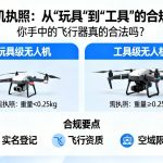 无人机执照|从“玩具”到“工具”的合规密钥，你手中的飞行器真的合法吗？