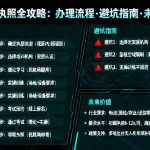 无人机执照哪里办？一篇讲透考证全流程、避坑指南与未来价值