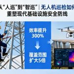 从“人巡”到“智巡”|无人机巡检如何重塑现代基础设施安全防线