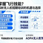 7天掌握飞行技能？深度解析无人机短期培训的机遇与选择