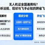 无人机证全国通用吗？深度解析法规、现状与飞手必知的跨省飞行指南